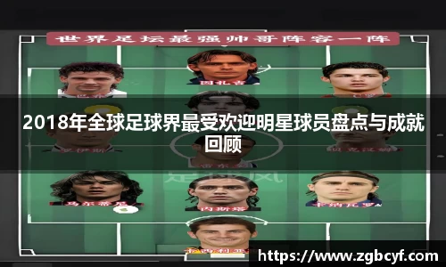 2018年全球足球界最受欢迎明星球员盘点与成就回顾